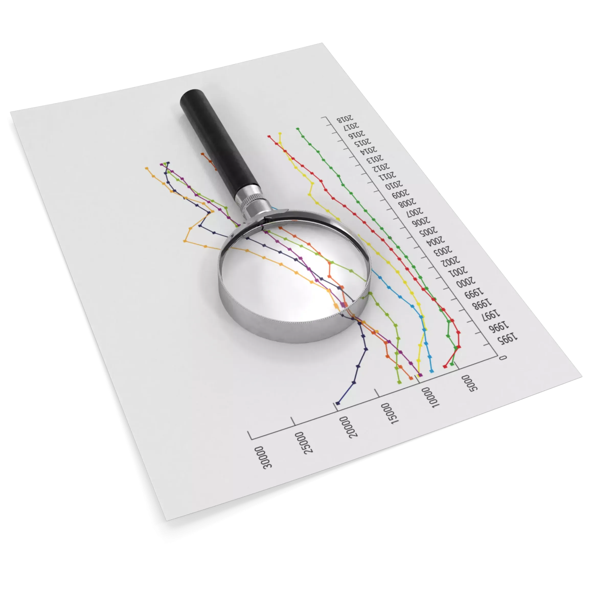 A magnifying glass on a chart as the SWOT Analysis quickcard header image