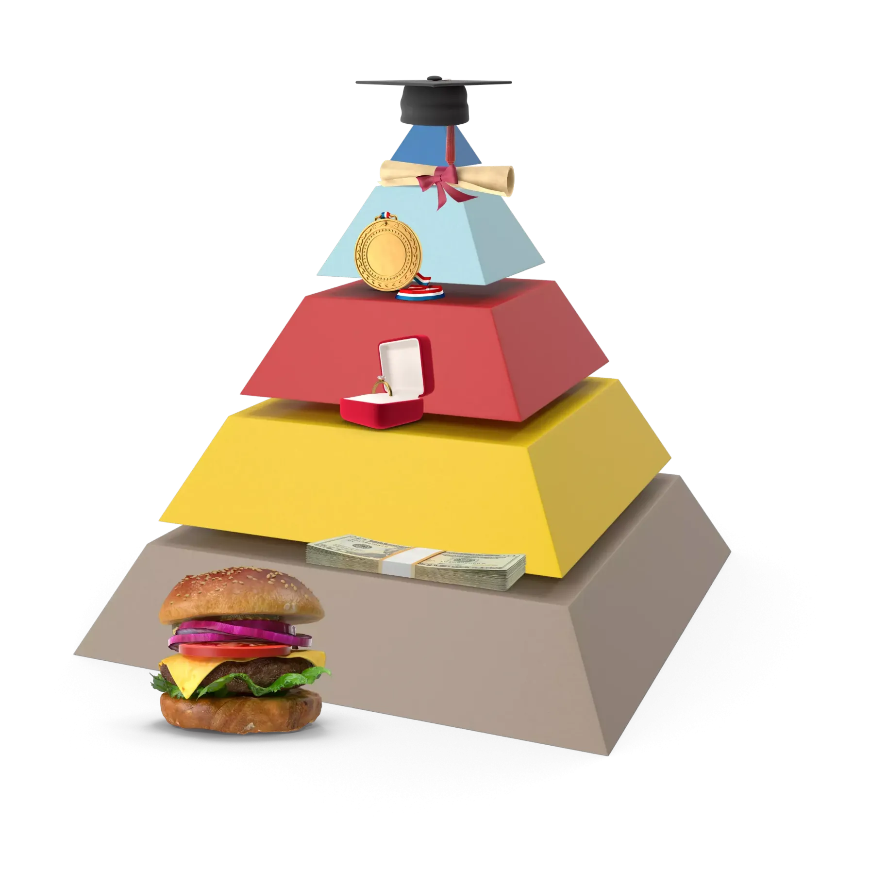 The graphic representation of Maslow Pyramid of Needs as the corresponding quickcard header image