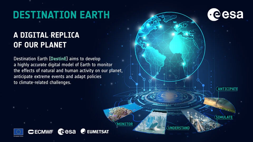 European Union "Destination Earth" initiative - Digital Twin